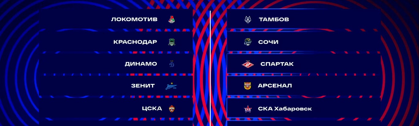1\8 финала Кубка России – «Динамо» - «Спартак» 1\8 финала Кубка России – «Динамо» - «Спартак»